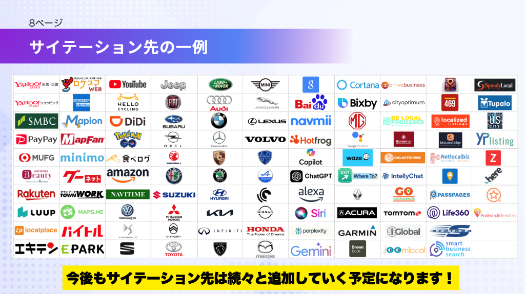 サイテーション先の一例 - 100以上の提携メディア